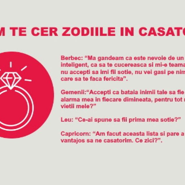 Cum te cer in casatorie zodiile