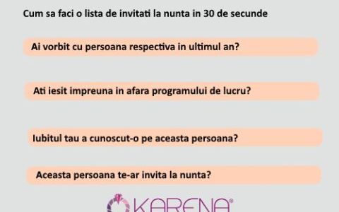 Cum organizezi corect lista de invitati la nunta