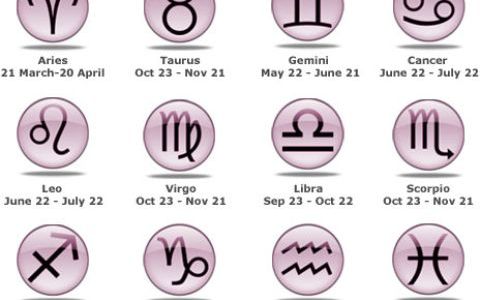 Horoscopul dragostei pentru 2014
