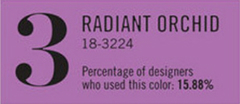 Radiant Orchid