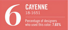 Cayenne