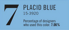 Placid Blue