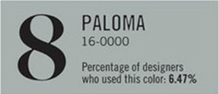 Paloma